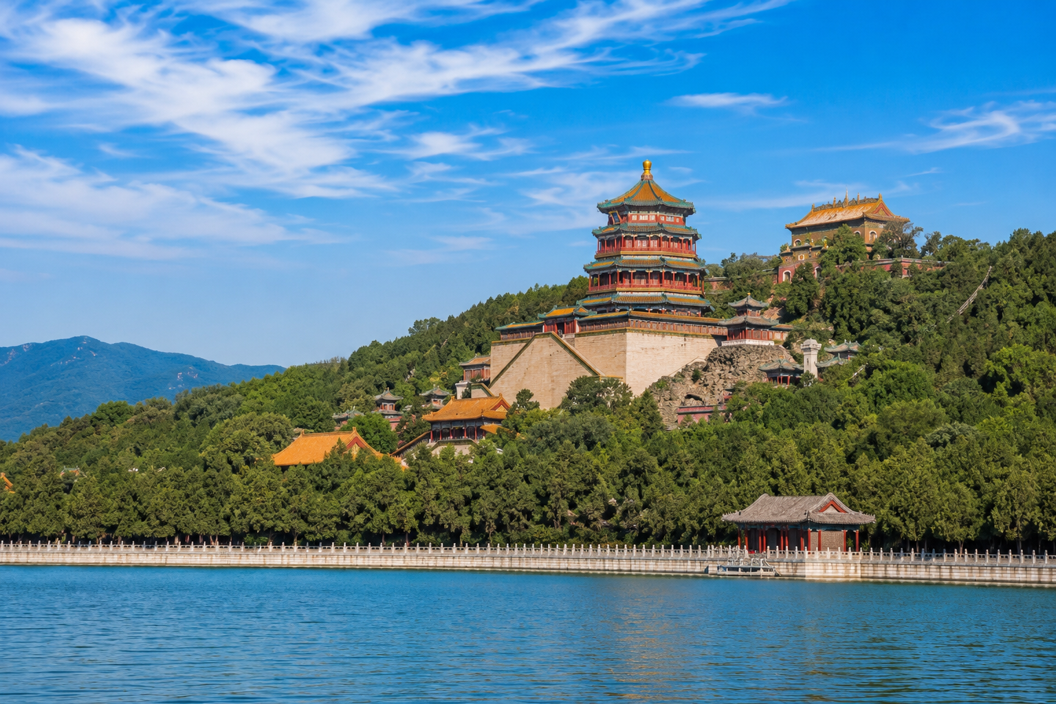 北京经典之旅